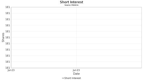 DPWW: Diego Pellicer Worldwide Inc Stock Price Quote .